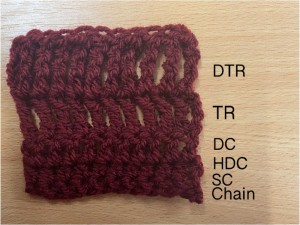 Crochet Stitches